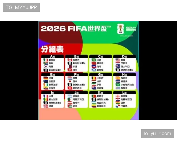 2026世界杯分组揭晓：多场强强对话点燃球迷热情