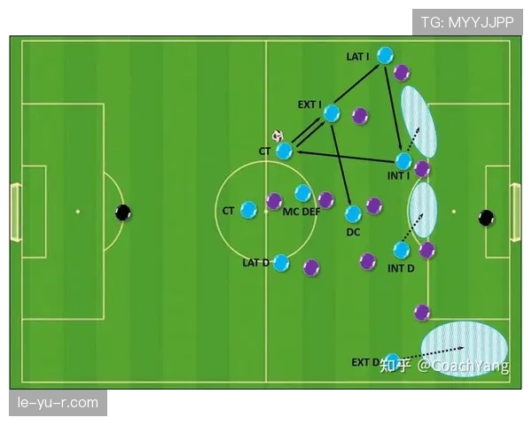 伊萨克进攻站位