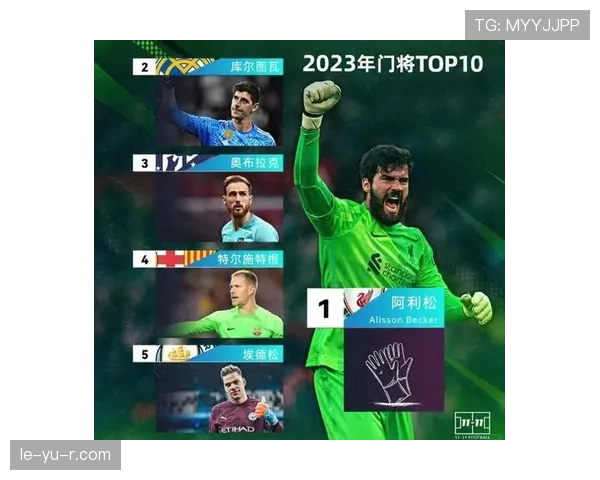 阿利松 vs 库尔图瓦：反应速度与高空控制对比分析