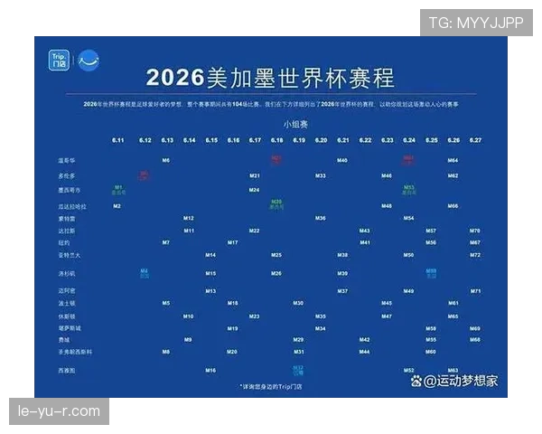 2026世界杯最新小组赛出线规则详解 2026世界杯最新小组赛出线规则详解
